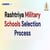 Rashtriya Military School Selection Process 2026-27, Admission Criteria, Exam Details